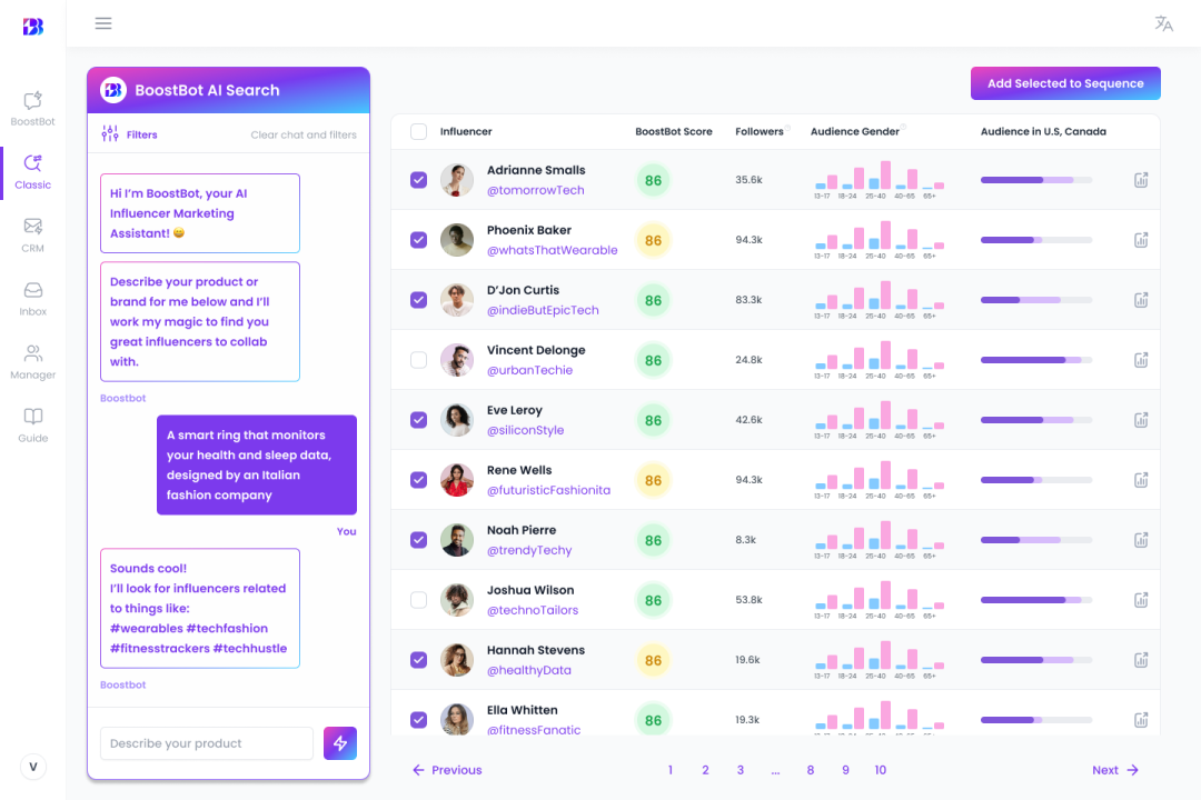 AI +电商 | AI 如何重塑电商营销的全流程? AI +电商 | AI 如何重塑电商营销的全流程?